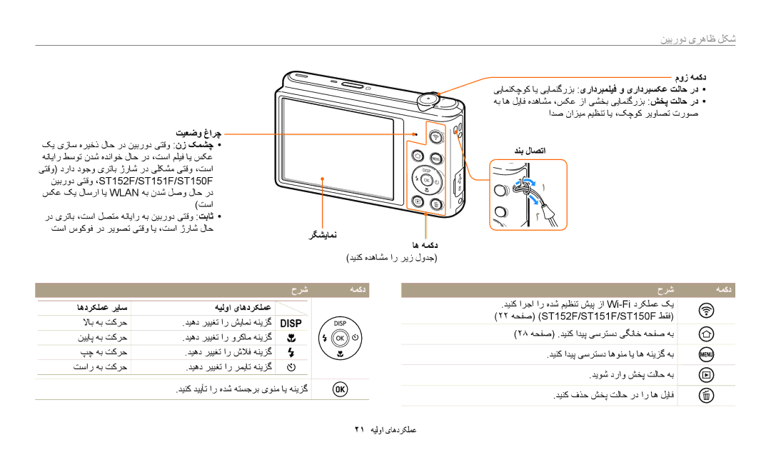 Samsung EC-ST72ZZBDWSA, EC-ST150FBDPSA, EC-ST150FDPWM3, EC-ST150FDPBM3, EC-ST150FBDSSA manual شکل ظاهری دوربین, حرش همکد 