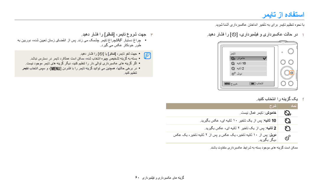 Samsung EC-ST150FDPWM3, EC-ST150FBDPSA manual رمیات زا هدافتسا, دیهد راشف ار رتاش ،رمیات عورش تهج3, دینک باختنا ار هنیزگ کی2 