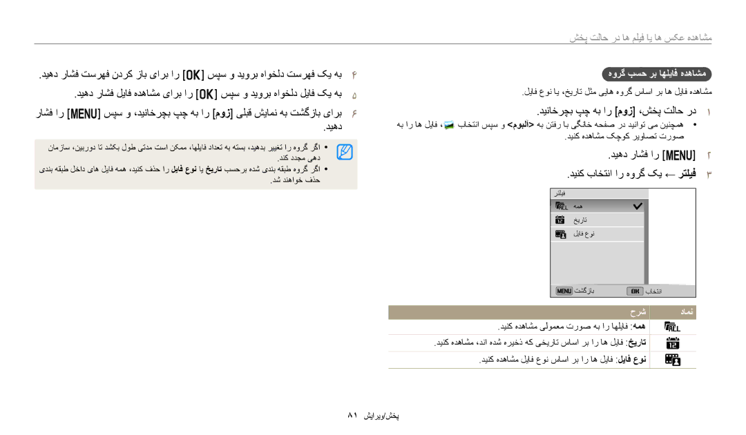 Samsung EC-ST72ZZBDWSA manual دیناخرچب پچ هب ار موز ،شخپ تلاح رد1, دیهد راشف ار m2 دینک باختنا ار هورگ کی ← رتلیف3 