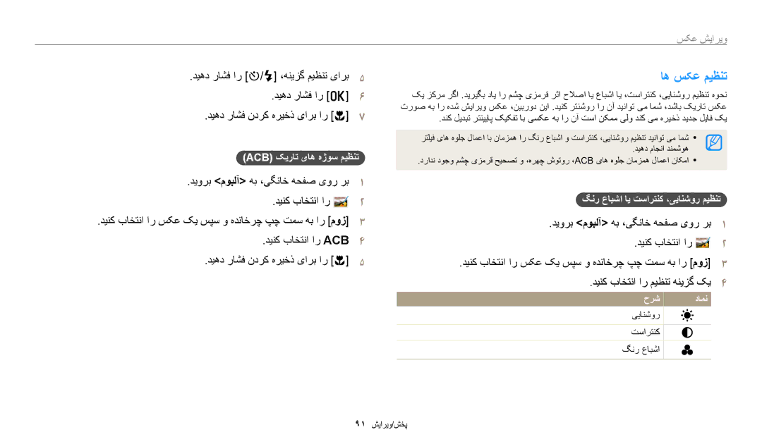 Samsung EC-ST72ZZBDWSA, EC-ST150FBDPSA manual اه سکع میظنت, Acb کیرات یاه هژوس میظنت, گنر عابشا ای تسارتنک ،ییانشور میظنت 