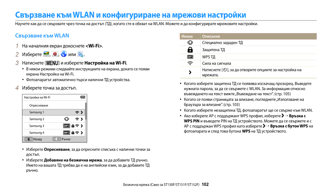 Samsung EC-ST150FBPBE3, EC-ST150FBPWE3 Свързване към Wlan и конфигуриране на мрежови настройки, Изберете точка за достъп 