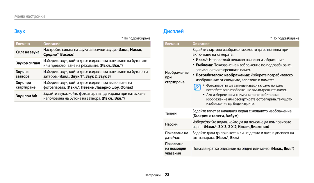 Samsung EC-ST150FBPBE3, EC-ST150FBPWE3, EC-ST72ZZBPLE3, EC-ST72ZZBPRE3, EC-ST150FBPSE3 manual Звук, Дисплей, Елемент Описание 