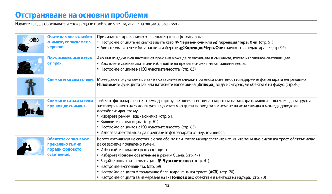 Samsung EC-ST72ZZBPWE3, EC-ST150FBPWE3, EC-ST72ZZBPLE3, EC-ST72ZZBPRE3, EC-ST150FBPSE3 manual Отстраняване на основни проблеми 