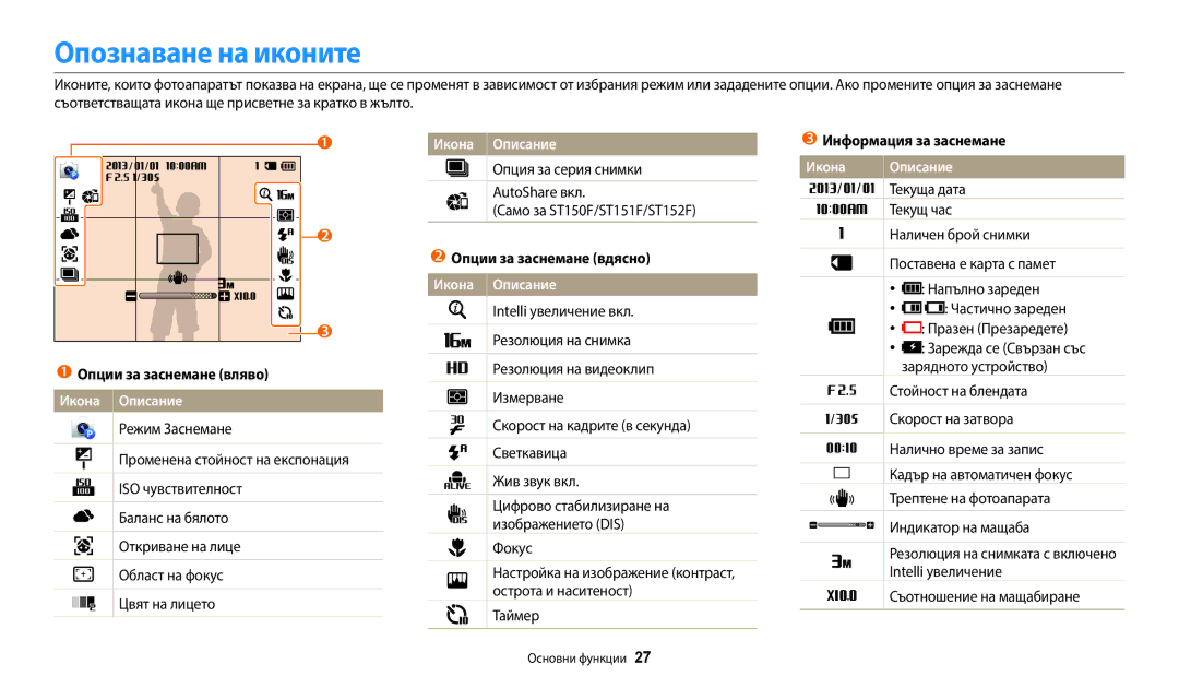 Samsung EC-ST150FBPWE3 manual Опознаване на иконите, Опции за заснемане вляво Икона Описание, Информация за заснемане 