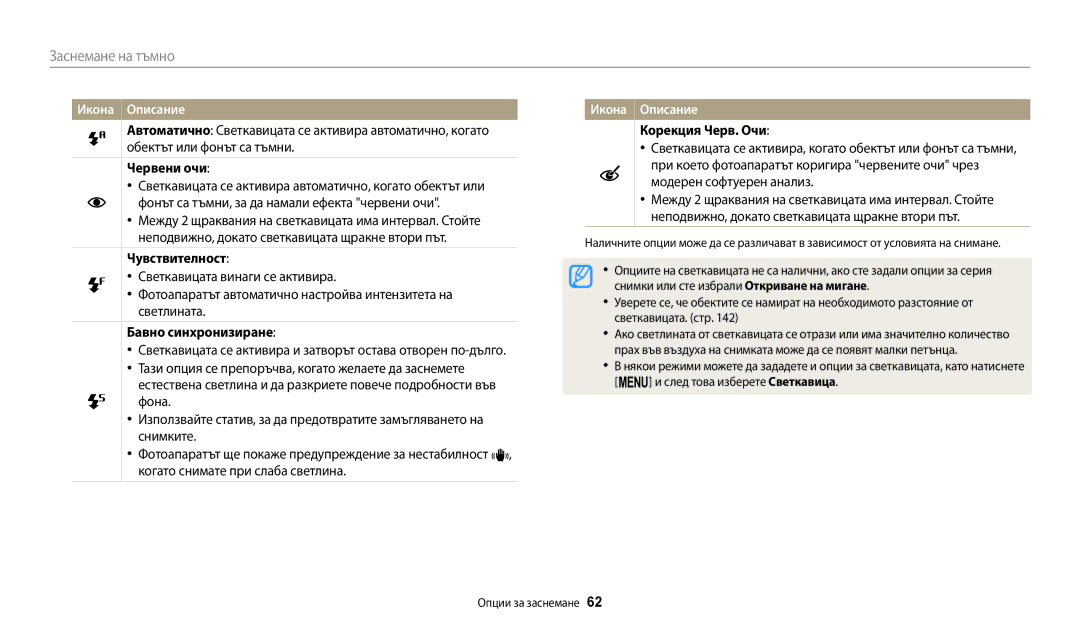 Samsung EC-ST150FBPWE3, EC-ST72ZZBPLE3 manual Червени очи, Чувствителност, Бавно синхронизиране, Корекция Черв. Очи 