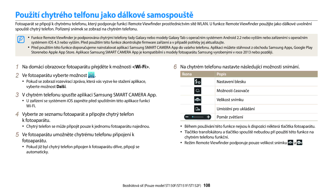 Samsung EC-ST150FBPBE3, EC-ST150FBPWE3, EC-ST72ZZBPLE3, EC-ST72ZZBPRE3 Použití chytrého telfonu jako dálkové samospouště 