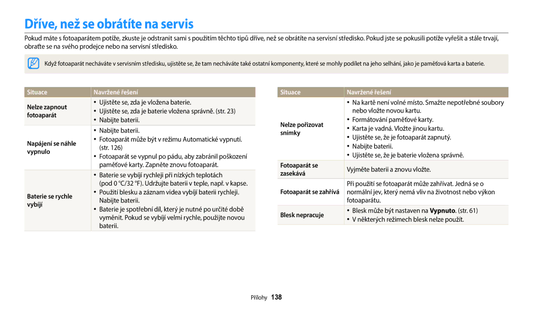 Samsung EC-ST150FBPSE3, EC-ST150FBPWE3, EC-ST72ZZBPLE3, EC-ST72ZZBPRE3, EC-ST72ZZBPBE3 manual Dříve, než se obrátíte na servis 