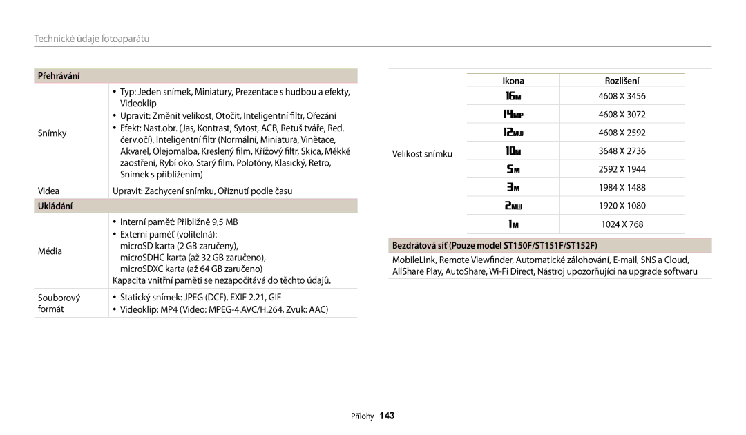 Samsung EC-ST150FBPWE3, EC-ST72ZZBPLE3 manual Ukládání, Ikona Rozlišení, Bezdrátová síť Pouze model ST150F/ST151F/ST152F 