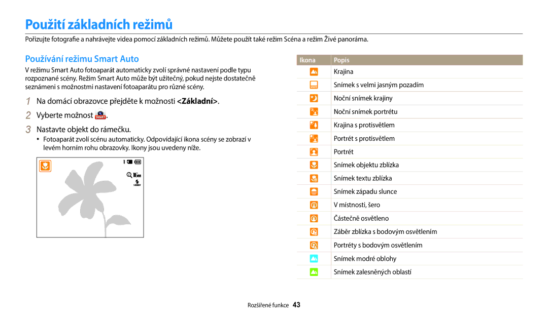 Samsung EC-ST72ZZBPBE3, EC-ST150FBPWE3, EC-ST72ZZBPLE3 manual Použití základních režimů, Používání režimu Smart Auto 