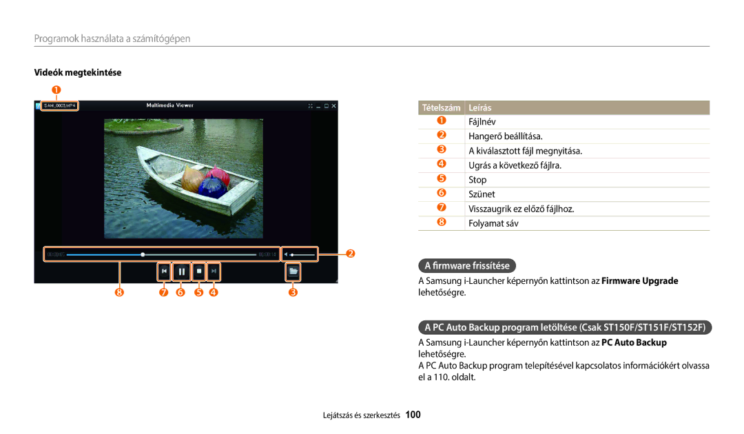 Samsung EC-ST150FBPSE3, EC-ST150FBPWE3 manual Firmware frissítése, Videók megtekintése, Lehetőségre, El a 110. oldalt 