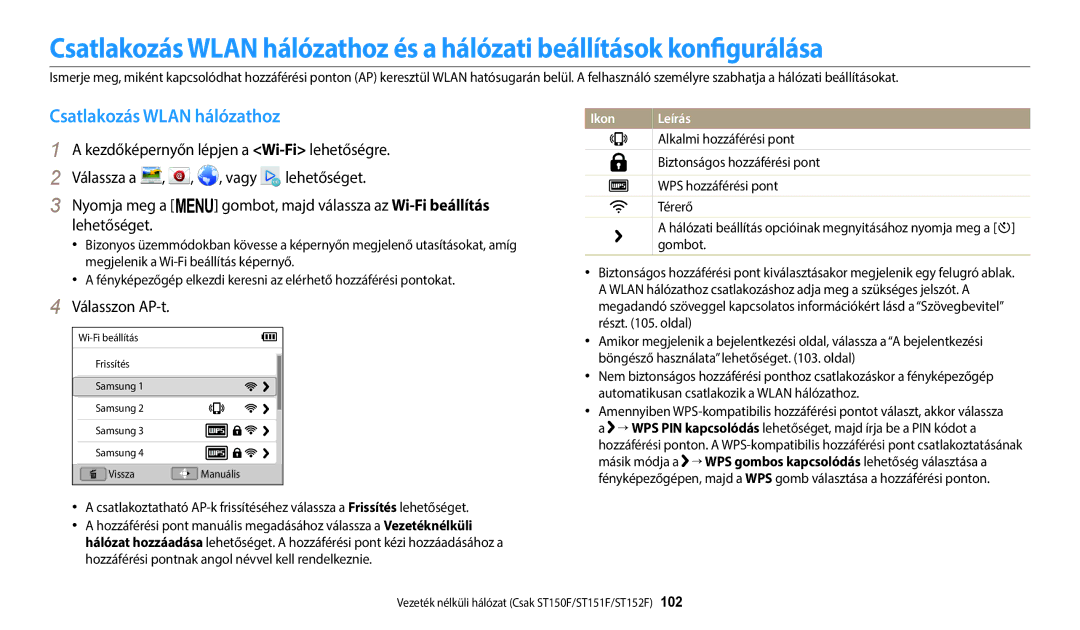 Samsung EC-ST150FBPBE3, EC-ST150FBPWE3, EC-ST72ZZBPLE3, EC-ST72ZZBPRE3 manual Csatlakozás Wlan hálózathoz, Válasszon AP-t 