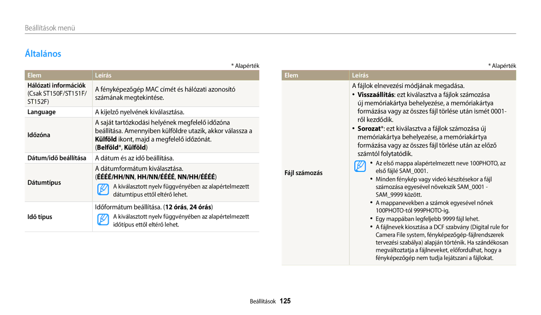 Samsung EC-ST150FBPWE3, EC-ST72ZZBPLE3, EC-ST72ZZBPRE3, EC-ST150FBPSE3, EC-ST72ZZBPBE3, EC-ST150FBPBE3 manual Általános 