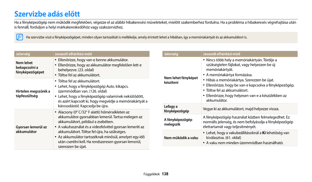 Samsung EC-ST73ZZBDWE3, EC-ST150FBPWE3, EC-ST72ZZBPLE3 manual Szervizbe adás előtt, Jelenség Javasolt elhárítási mód 