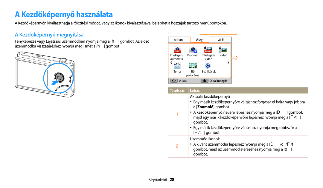 Samsung EC-ST72ZZBPLE3, EC-ST150FBPWE3, EC-ST72ZZBPRE3 Kezdőképernyő használata, Kezdőképernyő megnyitása, Alap, Gombot 