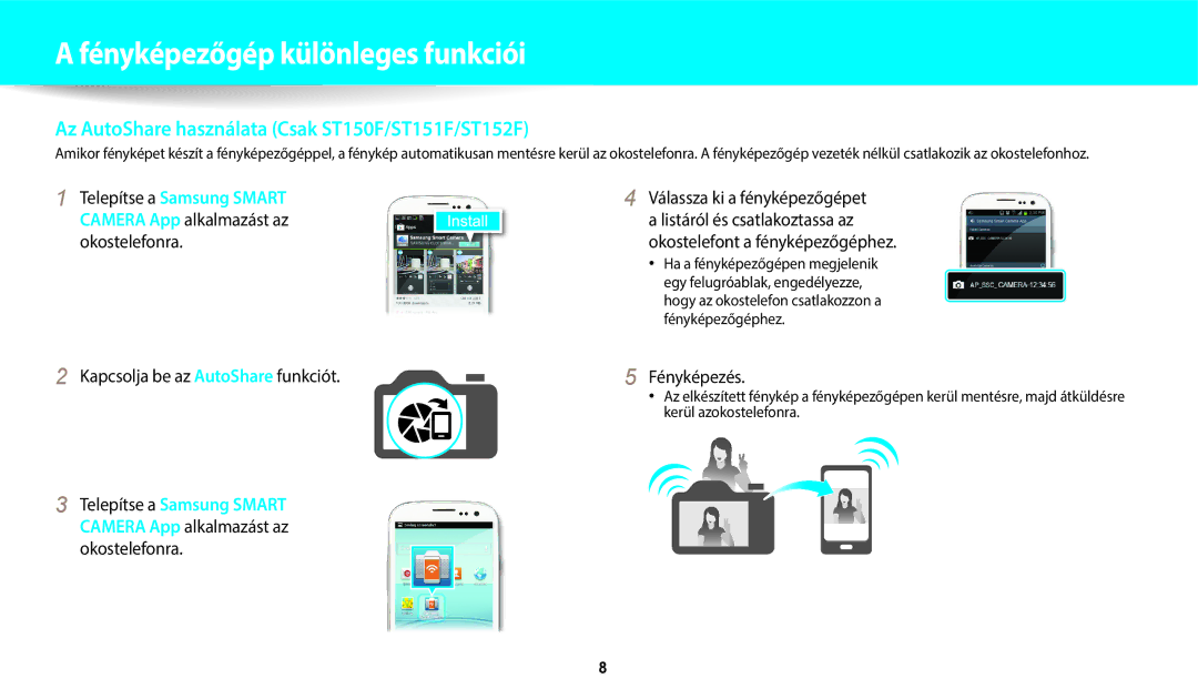 Samsung EC-ST150FBPBE2, EC-ST150FBPWE3 manual Kapcsolja be az AutoShare funkciót Fényképezés, Kerül azokostelefonra 