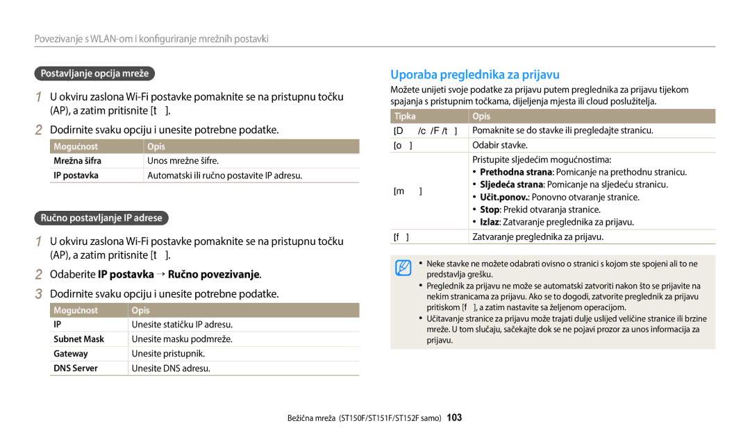 Samsung EC-ST150FBPWE3 manual Uporaba preglednika za prijavu, AP, a zatim pritisnite t, Postavljanje opcija mreže, Tipka 