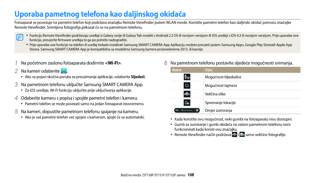 Samsung EC-ST150FBPBE3, EC-ST150FBPWE3, EC-ST72ZZBPLE3, EC-ST72ZZBPRE3 manual Uporaba pametnog telefona kao daljinskog okidača 