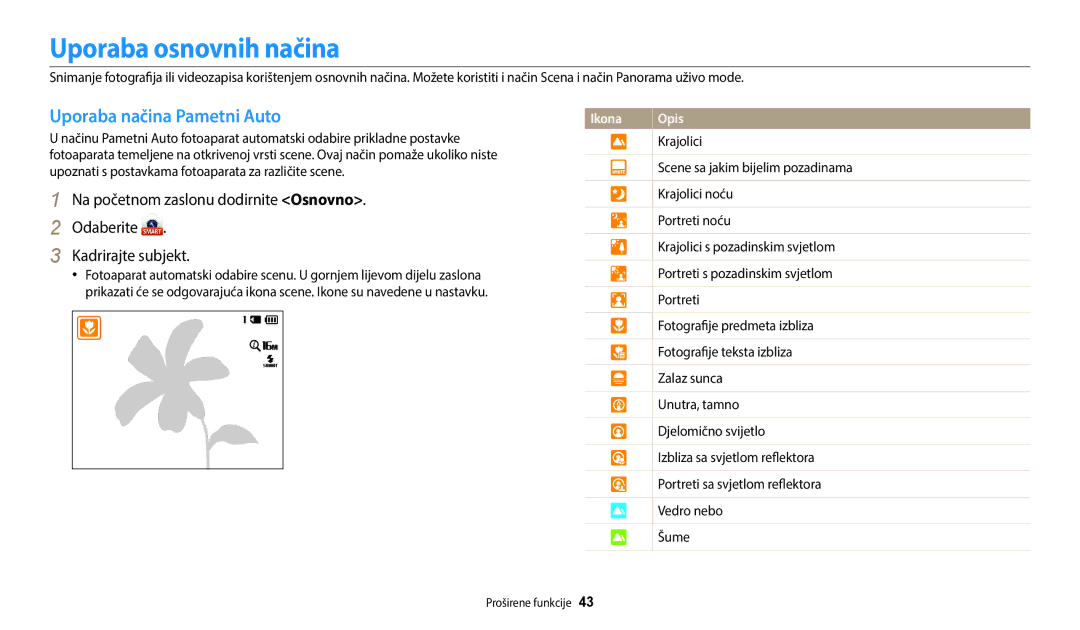 Samsung EC-ST72ZZBPBE3, EC-ST150FBPWE3, EC-ST72ZZBPLE3, EC-ST72ZZBPRE3 Uporaba osnovnih načina, Uporaba načina Pametni Auto 