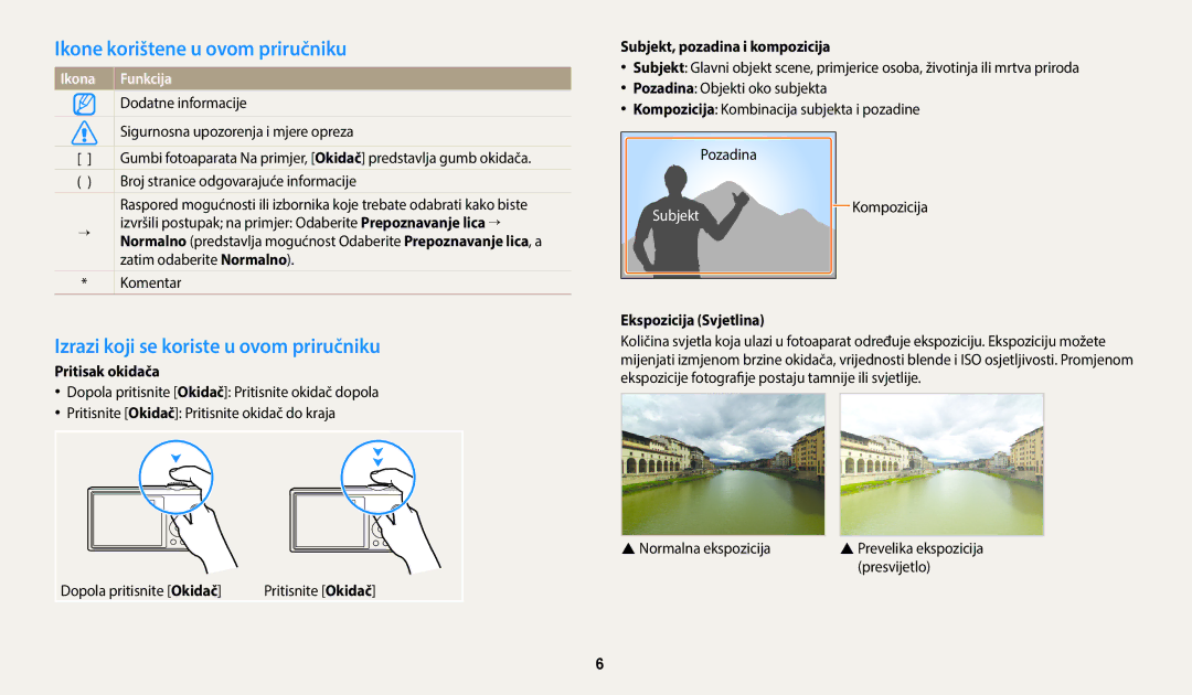 Samsung EC-ST150FBPPE3 manual Ikone korištene u ovom priručniku, Izrazi koji se koriste u ovom priručniku, Ikona Funkcija 