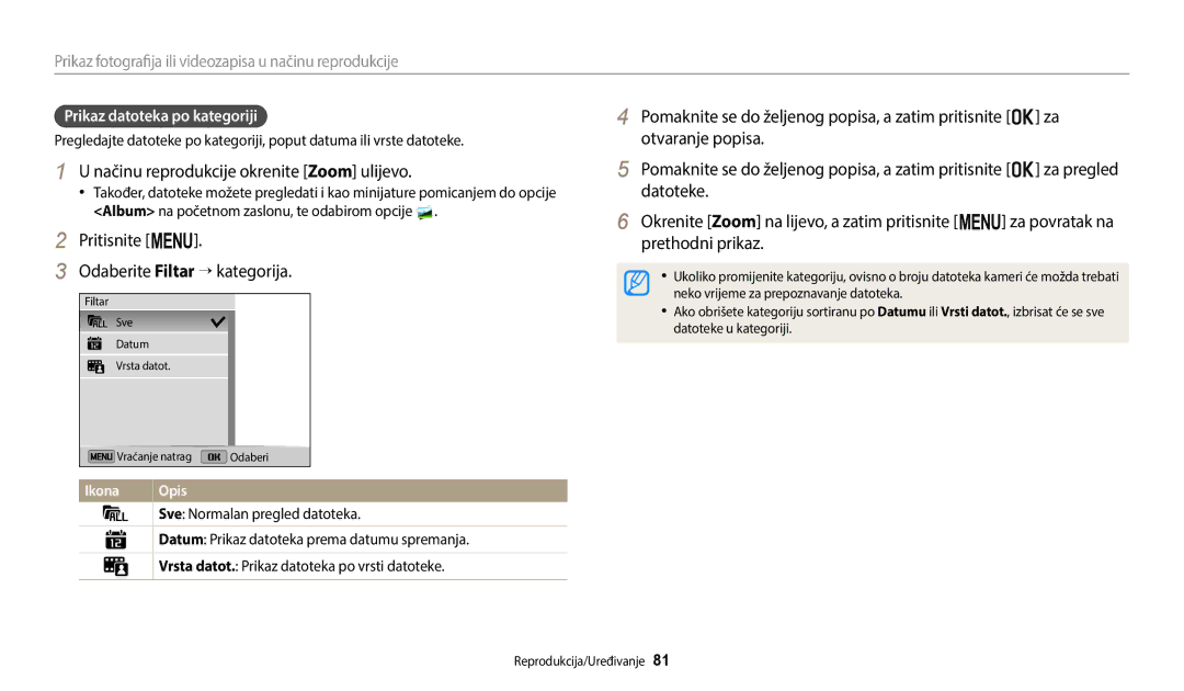 Samsung EC-ST72ZZBPRE3 manual Načinu reprodukcije okrenite Zoom ulijevo, Pritisnite m Odaberite Filtar → kategorija 