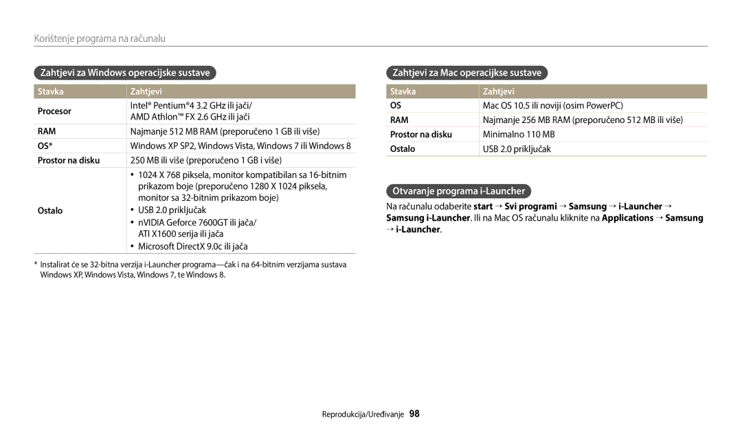 Samsung EC-ST150FBPSE3 manual Zahtjevi za Windows operacijske sustave, Zahtjevi za Mac operacijkse sustave, Stavka Zahtjevi 