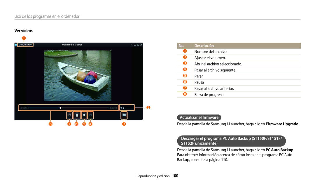 Samsung EC-ST72ZZBPLE1, EC-ST152FBDWE1, EC-ST72ZZBPWE1, EC-ST150FBPBE1, EC-ST150FBPWE1 Actualizar el firmware, Ver vídeos 