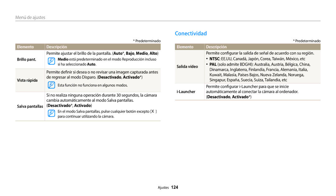 Samsung EC-ST72ZZBPRE1, EC-ST152FBDWE1, EC-ST72ZZBPWE1, EC-ST150FBPBE1, EC-ST150FBPWE1, EC-ST152FBDBE1 manual Conectividad 