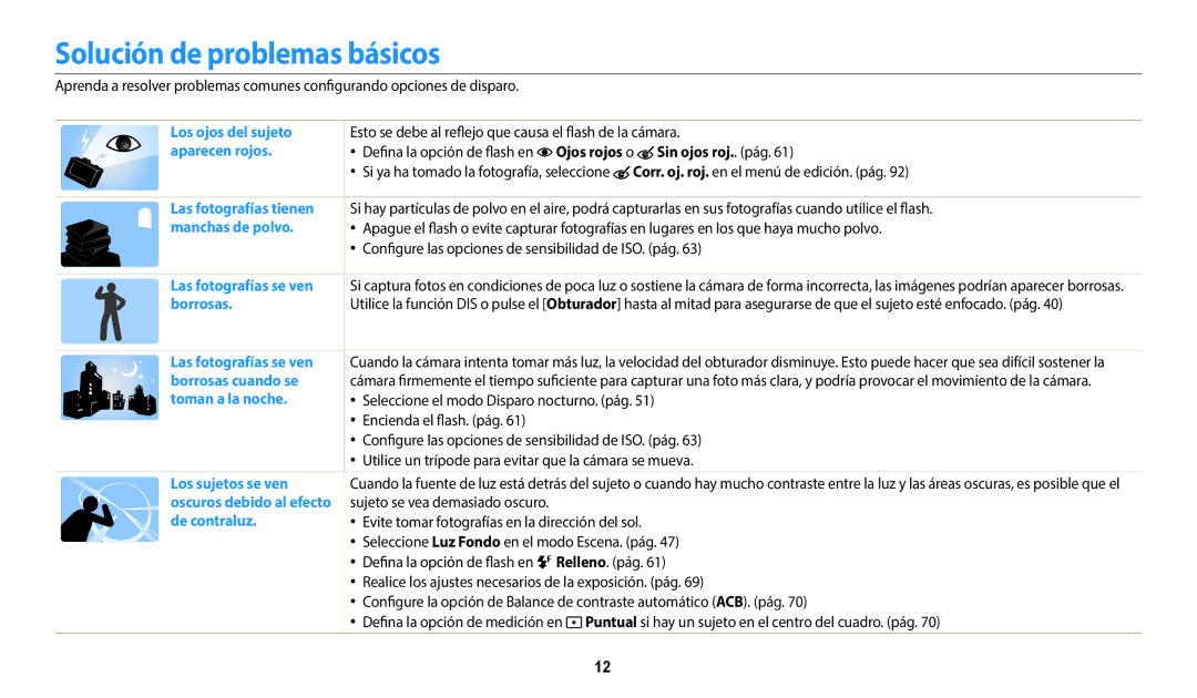 Samsung EC-ST72ZZBPRE1, EC-ST152FBDWE1, EC-ST72ZZBPWE1 manual Solución de problemas básicos, Ojos rojos o Sin ojos roj.. pág 