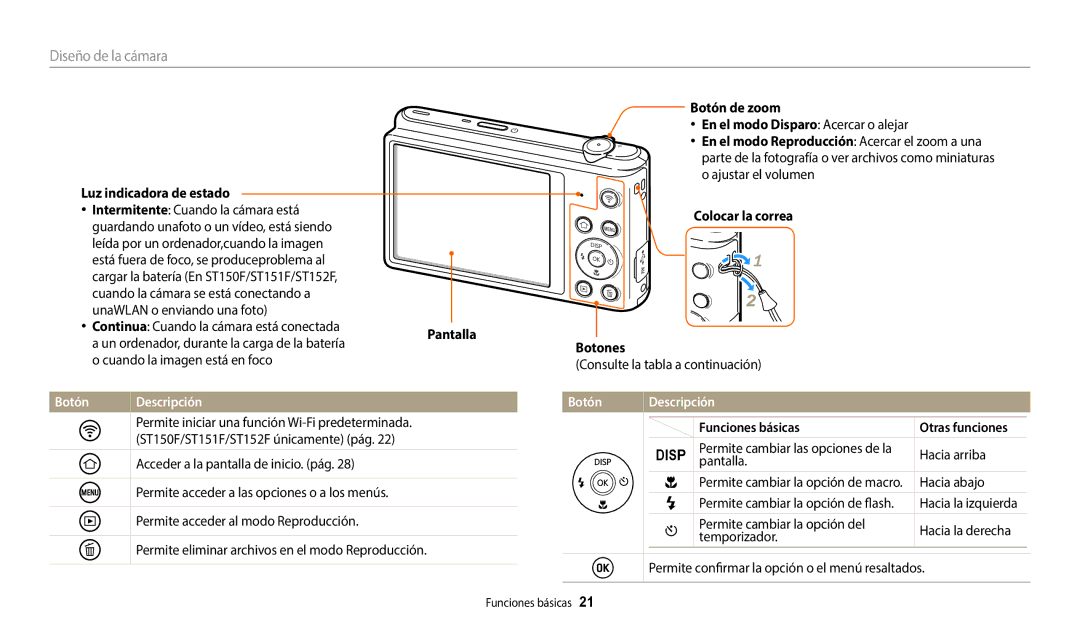 Samsung EC-ST72ZZBPBIL, EC-ST152FBDWE1 manual Luz indicadora de estado, Pantalla, Botón Descripción, Funciones básicas 