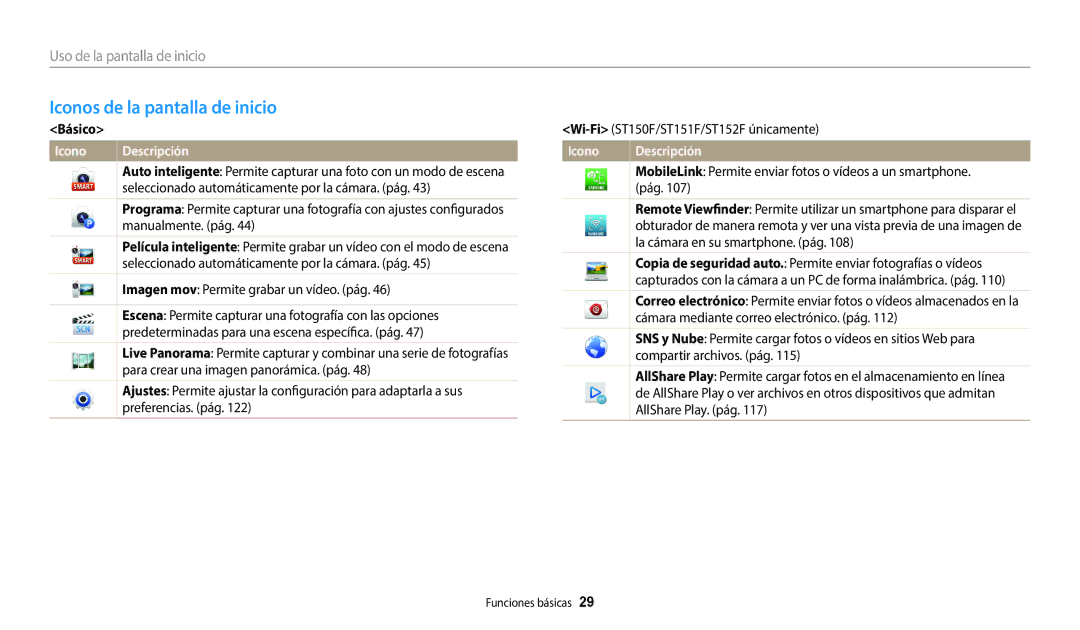 Samsung EC-ST72ZZBPLIL, EC-ST152FBDWE1, EC-ST72ZZBPWE1 manual Iconos de la pantalla de inicio, Básico, Icono Descripción 