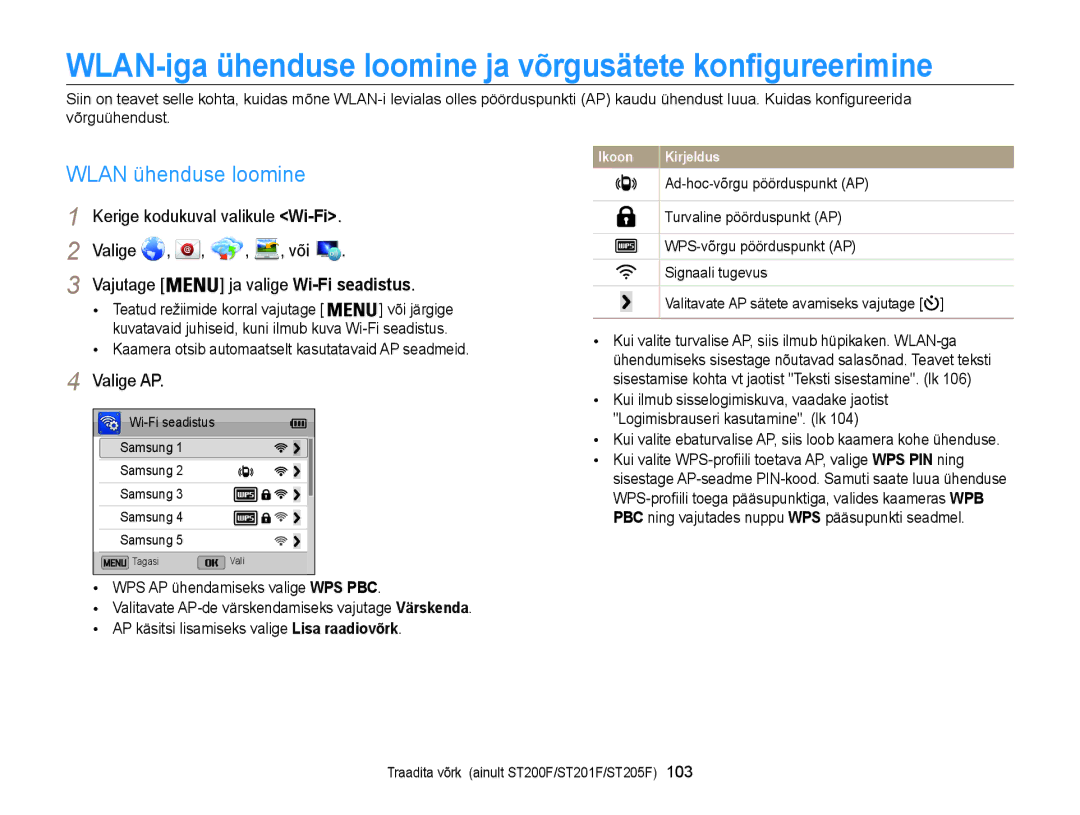 Samsung EC-ST200FBPBE2 manual WLAN-iga ühenduse loomine ja võrgusätete konfigureerimine, Wlan ühenduse loomine, Valige AP 