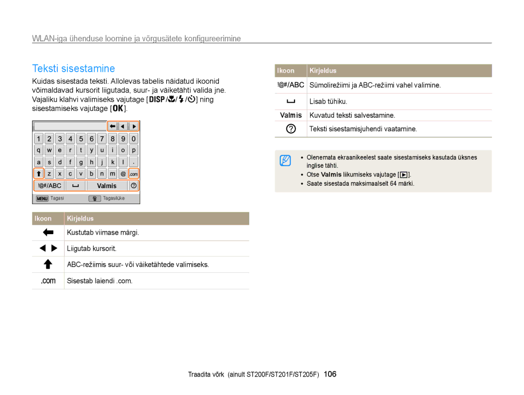 Samsung EC-ST200FBPRE2, EC-ST200FBPBE2, EC-ST200FBPSE2, EC-ST200FBPLE2 manual Teksti sisestamine 