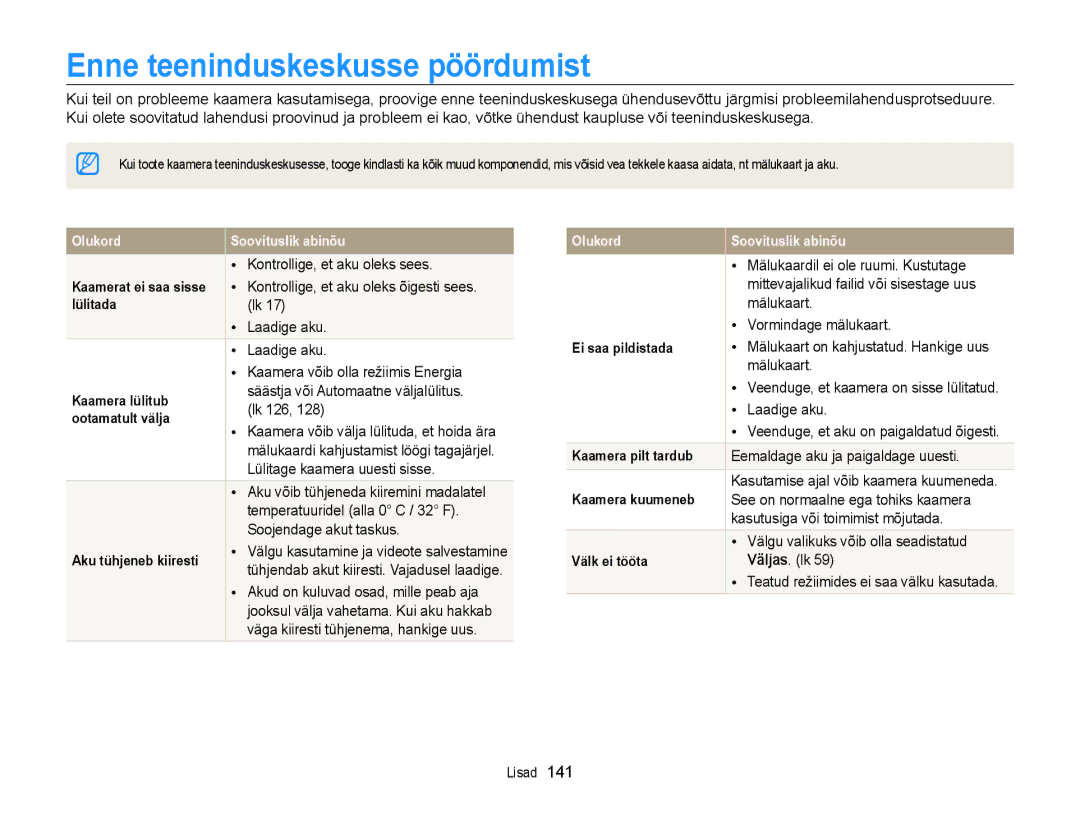 Samsung EC-ST200FBPLE2, EC-ST200FBPBE2, EC-ST200FBPSE2, EC-ST200FBPRE2 manual Enne teeninduskeskusse pöördumist 