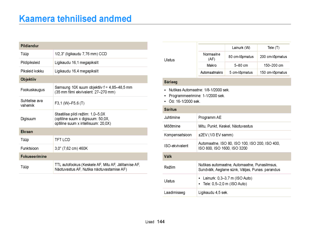 Samsung EC-ST200FBPSE2, EC-ST200FBPBE2, EC-ST200FBPLE2, EC-ST200FBPRE2 manual Kaamera tehnilised andmed, Pildiandur 