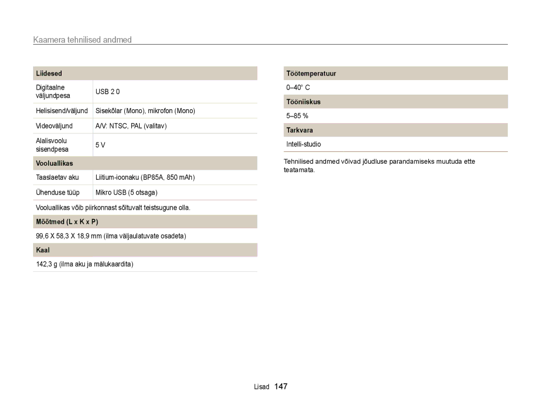 Samsung EC-ST200FBPBE2, EC-ST200FBPSE2, EC-ST200FBPLE2, EC-ST200FBPRE2 manual Mõõtmed L x K x P 