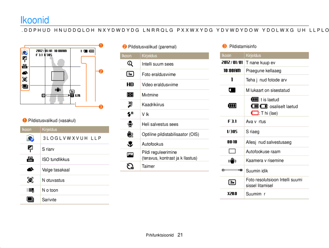 Samsung EC-ST200FBPLE2, EC-ST200FBPBE2 manual Ikoonid, Pildistusvalikud vasakul, Pildistusvalikud paremal, Pildistamisinfo 