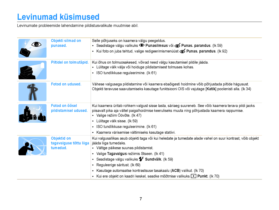 Samsung EC-ST200FBPBE2, EC-ST200FBPSE2, EC-ST200FBPLE2 manual Levinumad küsimused, Punasilmsus või Punas. parandus. lk 