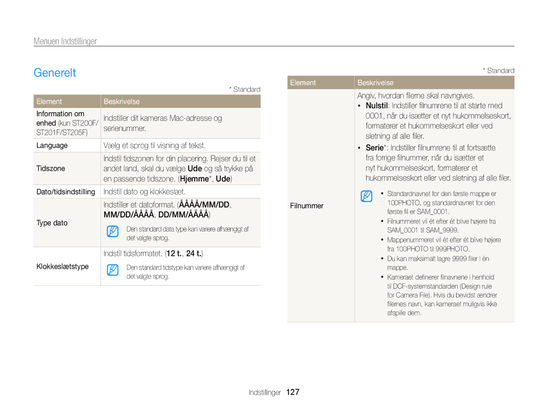 Samsung EC-ST200ZBPSE2, EC-ST200FBPBE2, EC-ST200FBPSE2, EC-ST200FBPLE2, EC-ST200FBPWE2, EC-ST200ZBPRE2 manual Generelt, Element 