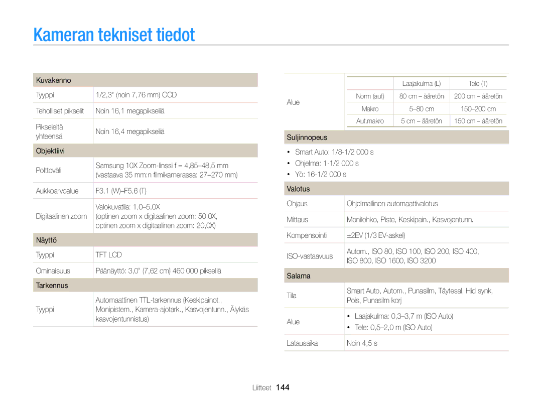 Samsung EC-ST200ZBPLE2, EC-ST200FBPBE2, EC-ST200FBPSE2, EC-ST200FBPLE2, EC-ST200FBPWE2, EC-ST200ZBPRE2 Kameran tekniset tiedot 