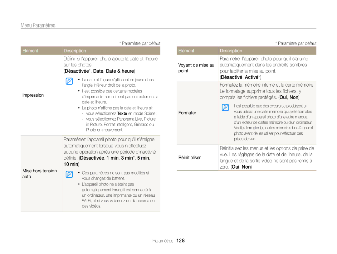 Samsung EC-ST200ZBPBE1 manual Sur les photos, Désactivée*, Date, Date & heure, Impression, Auto, Formater, Réinitialiser 