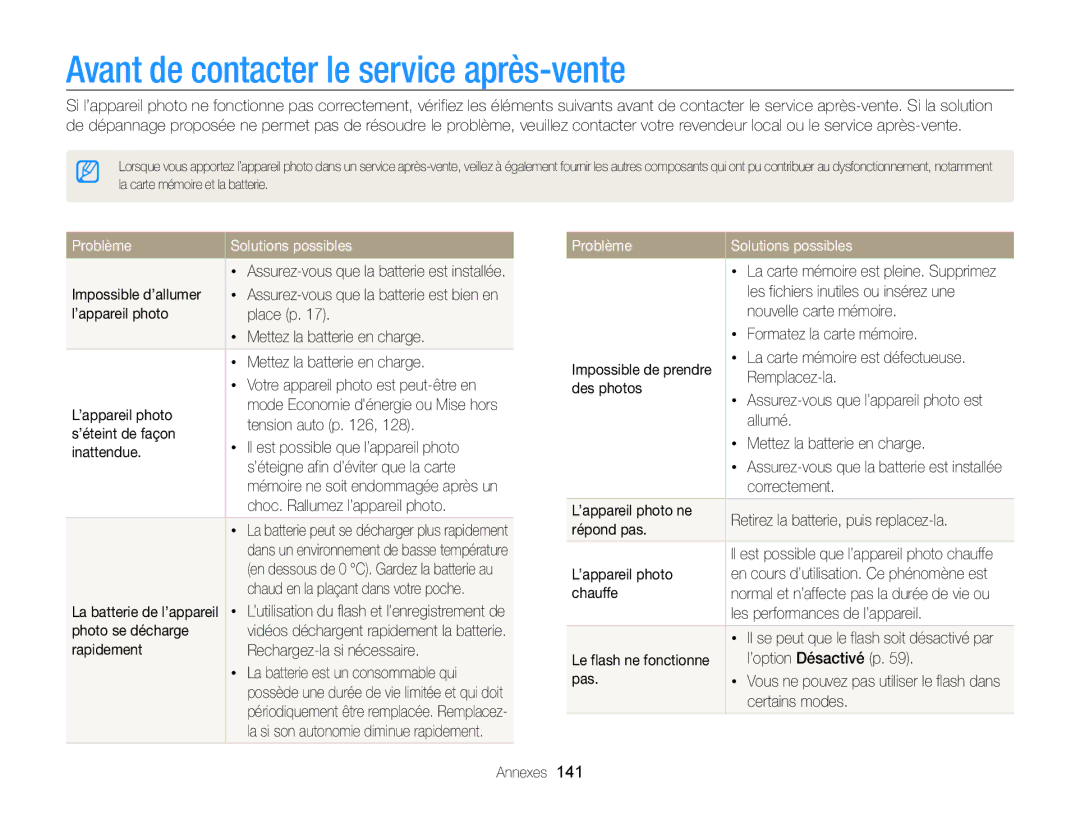 Samsung EC-ST200FBPBE1, EC-ST200FBPBFR manual Avant de contacter le service après-vente, Problème Solutions possibles 