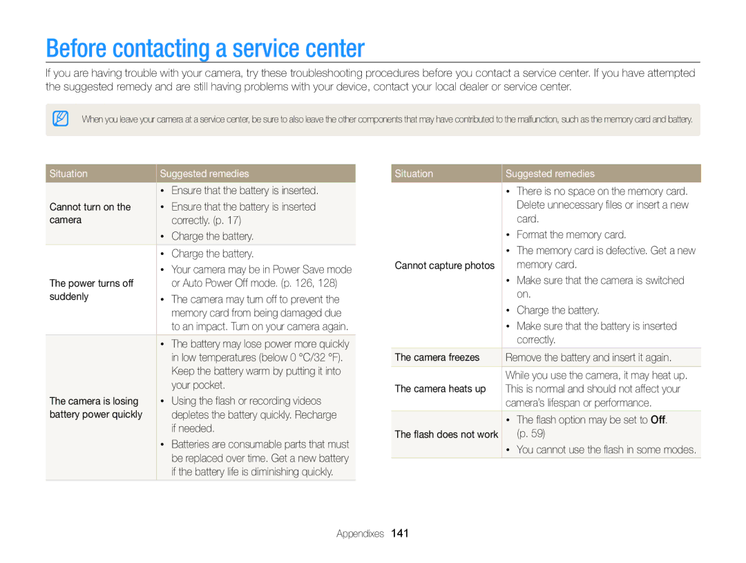 Samsung EC-ST200FBPLE2, EC-ST200FBPBFR, EC-ST200ZBPLE1 Before contacting a service center, Situation Suggested remedies 