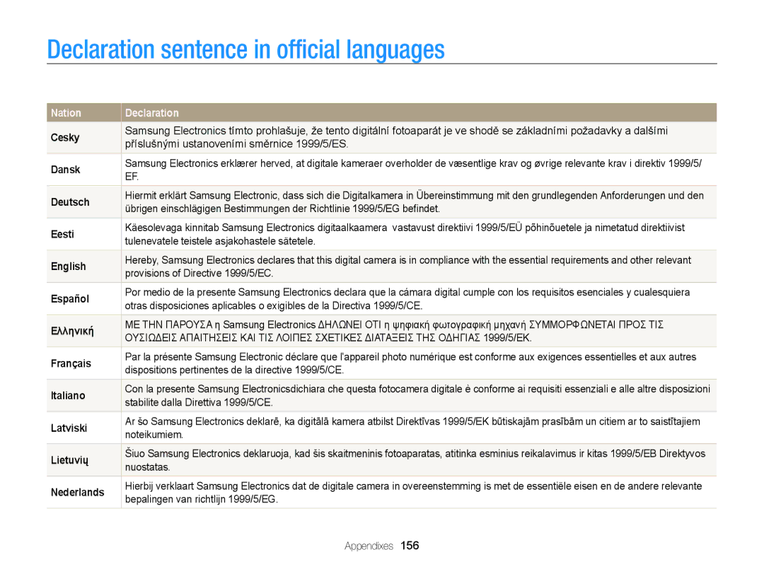 Samsung EC-ST200ZBPRRU, EC-ST200FBPBFR, EC-ST200ZBPLE1, EC-ST200FBPRFR manual Declaration sentence in official languages 