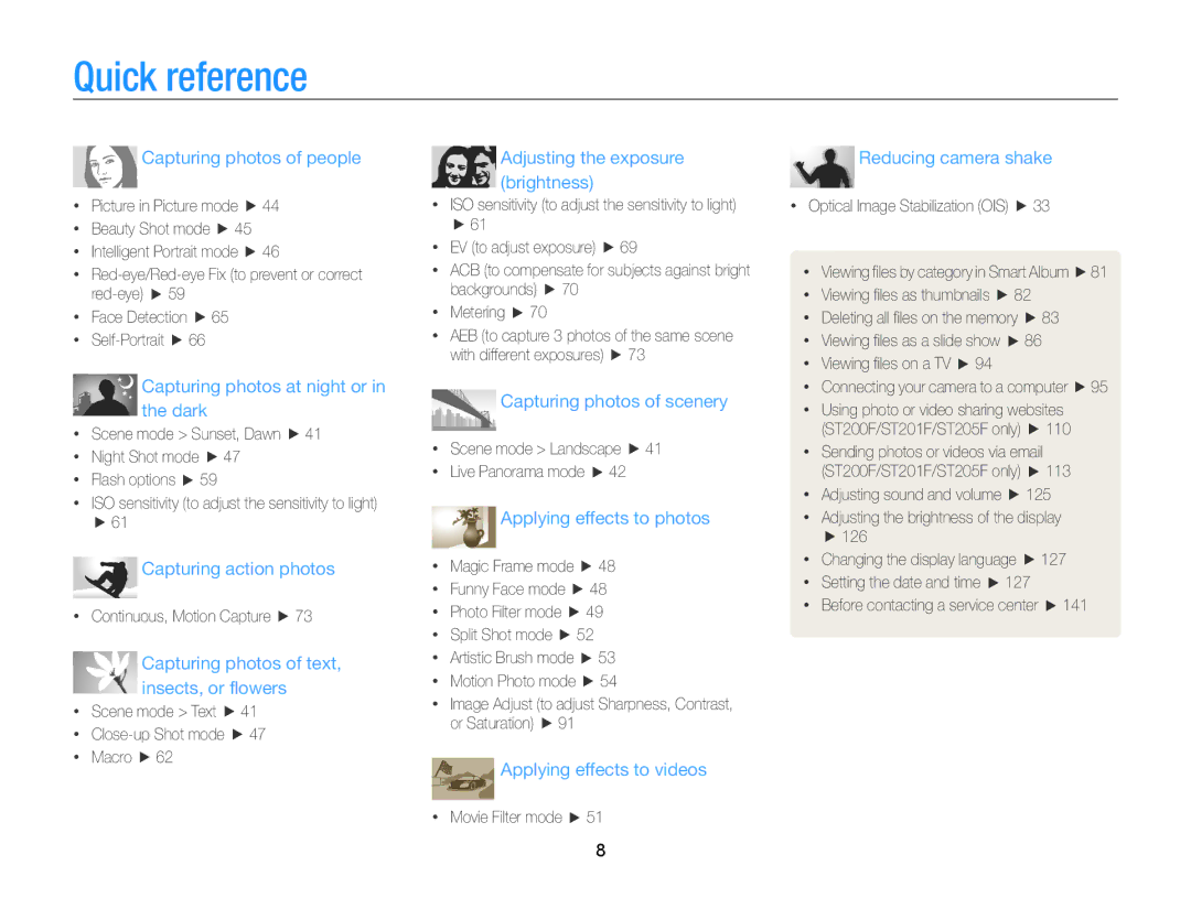 Samsung EC-ST200FBPWE1, EC-ST200FBPBFR, EC-ST200ZBPLE1, EC-ST200FBPRFR manual Quick reference, Capturing photos of people 