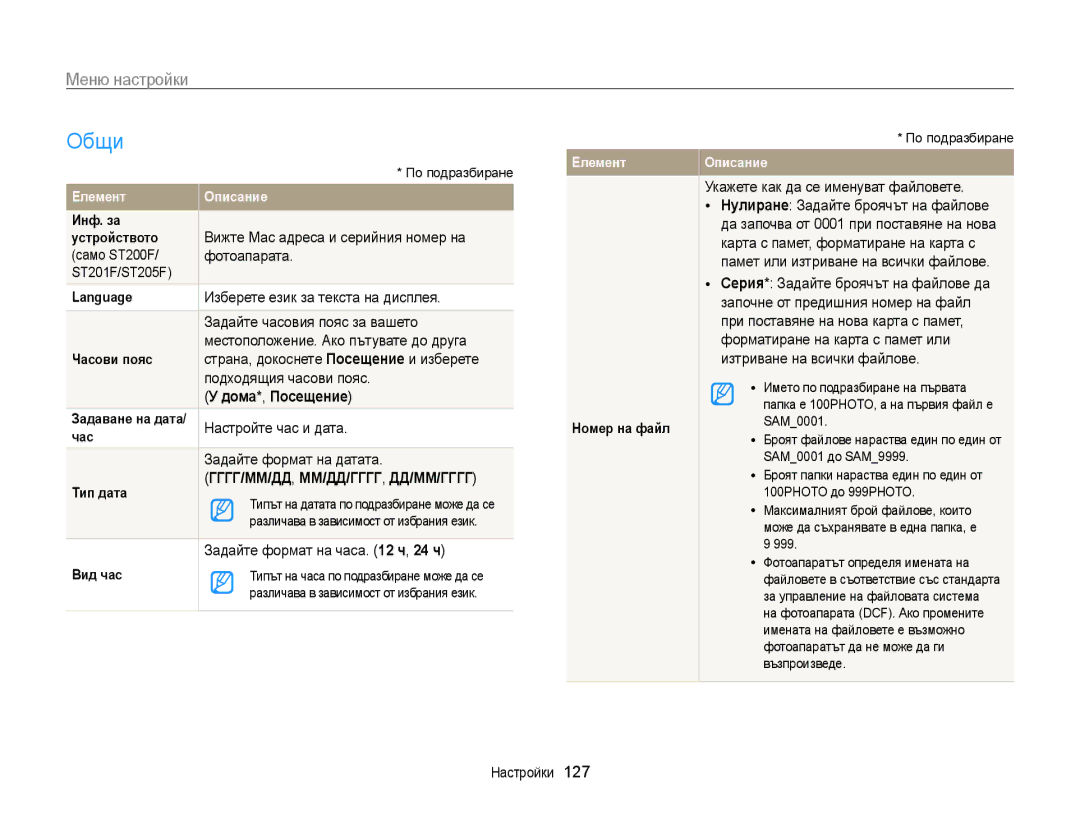 Samsung EC-ST200FBPSE3, EC-ST200FBPLE3, EC-ST200FBPBE3 manual Общи, Дома*, Посещение 