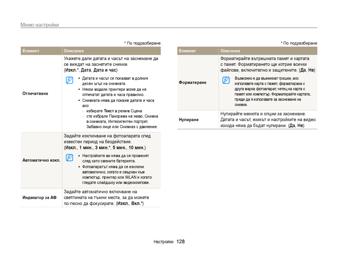 Samsung EC-ST200FBPLE3 Се виждат на заснетите снимки, Изкл.*, Дата, Дата и час, Изкл., 1 мин., 3 мин.*, 5 мин., 10 мин 