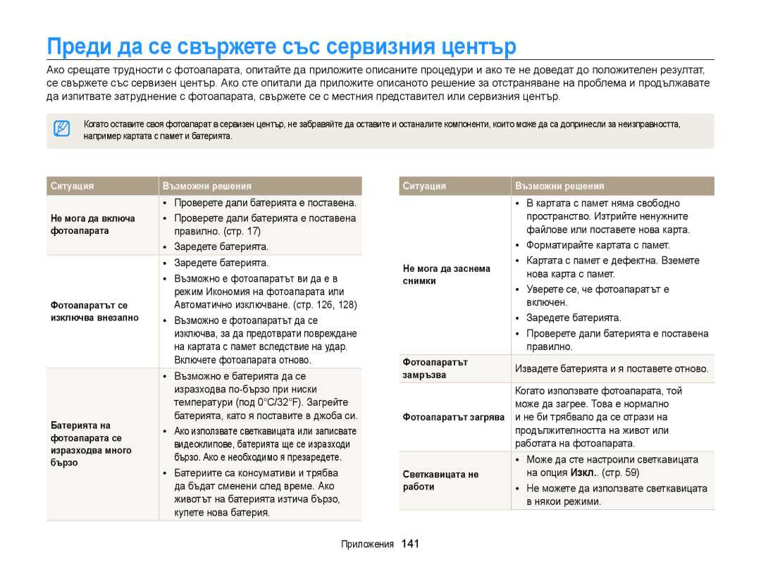 Samsung EC-ST200FBPBE3, EC-ST200FBPLE3, EC-ST200FBPSE3 manual Преди да се свържете със сервизния център 