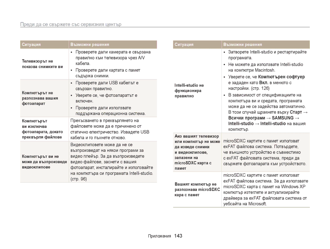 Samsung EC-ST200FBPLE3 manual Правилно към телевизора чрез A/V, Кабела, Проверете дали картата с памет, Съдържа снимки 