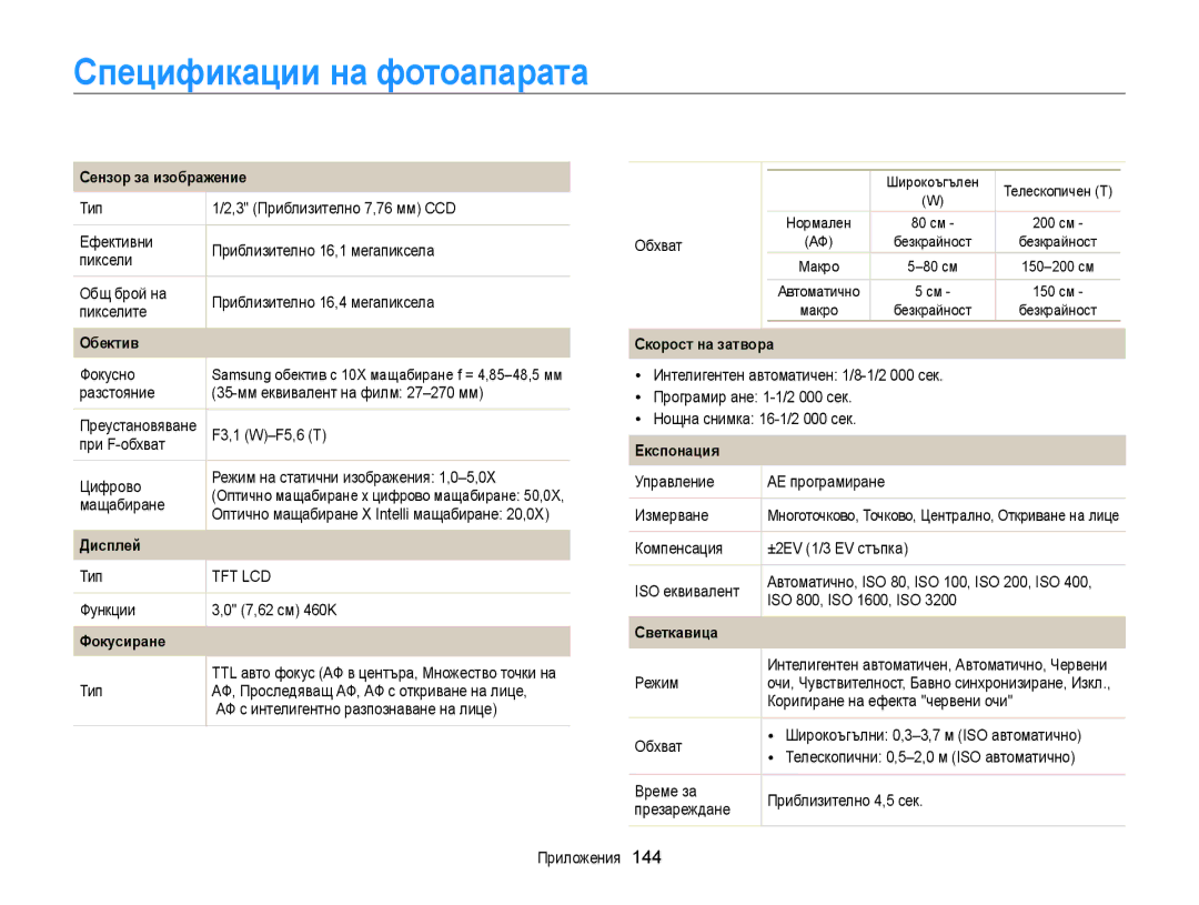 Samsung EC-ST200FBPBE3, EC-ST200FBPLE3, EC-ST200FBPSE3 manual Спецификации на фотоапарата, 144 