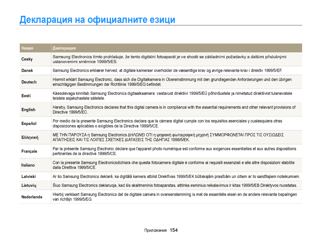 Samsung EC-ST200FBPSE3, EC-ST200FBPLE3, EC-ST200FBPBE3 manual Декларация на официалните езици 